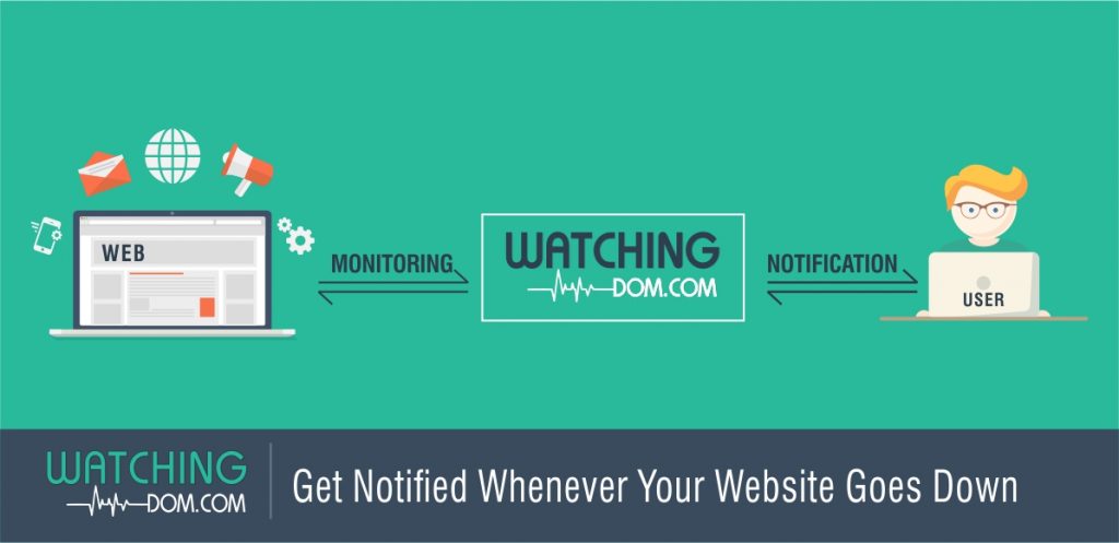 watchingdom Cover