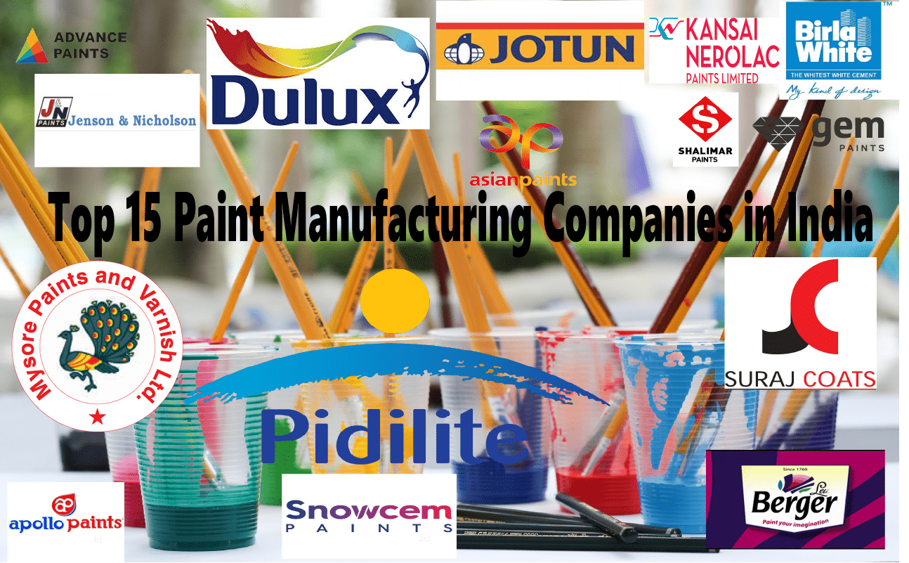 paint manufacturing companies in india
