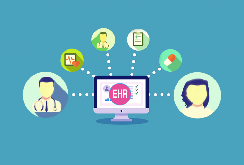 EHR