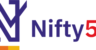 Nifty is the stock market index for the National Stock Exchange (NSE). It is comprised of the top 50 companies listed on NSE by free-float market capitalization. Free float, for example, refers to shares that are accessible for purchase by the general public. The Nifty is a combination of "National Stock Exchange" and "Fifty." Nifty is sometimes referred to as CNX Nifty and Nifty 50. It was introduced in 1996 and is administered by NSE Indices Limited. It is a widely used indicator of the performance of the stock market. For example, if the stock market was up today, the Nifty 50 was likely up as well. The equities comprising the Nifty 50 are well-established, multinational corporations. The Nifty 50 includes companies such as TCS, Asian Paints, Maruti Suzuki India Ltd, HDFC Bank, and RIL, among others. In addition, Nifty includes a number of sub-indices, including Nifty Next 50, Nifty Auto Index, Nifty Bank Index, Nifty IT Index, Nifty FMCG Index, etc. Eligibility Criteria For Nifty Index Listing The NSE ranks companies according to their free-float market capitalization. The top 50 companies are then selected for inclusion in the Nifty 50 Index. The following are the selection criteria for the Nifty 50: The trading volume of stocks must be sufficient to ensure liquidity and broad investor involvement. The Futures and Options (F&O) component should allow for the trading of stocks. Stocks should be listed for six months on the stock exchange. In the event of IPOs, however, stocks must have been listed for a minimum of one month. The company must be registered with the NSE and headquartered in India. The company's trading frequency over the past six months must be 100 percent. The Nifty 50 is open to companies holding Differential Voting Rights (DVR) shares. The stock list is evaluated every six months. The Nifty 50 excludes those who do not match the criteria. However, replacements are added from NSE-compliant companies. The NSE notifies the public at least four weeks prior to the implementation of amendments. It is crucial since financial instruments and baskets rely on the ownership of Nifty 50 equities. In addition, it allows baskets time to restructure their holdings. According to studies, the price of a stock increases when it is included in a stock market index. In addition, the stock price may plummet if it is removed from the stock market index. Simply put, the Nifty 50 eliminates underperforming stocks from its portfolios and replaces them with strong performers. Top Companies Listed Under Nifty 50 Company Market Capitalization Reliance Industries 18 Lakh Crore Tata Consultancy Services 12.72 Lakh Crore HDFC Bank 9.06 Lakh Crore Infosys 6.95 Lakh Crore ICICI Bank 6.55 Lakh Crore Hindustan Unilever 6.25 Lakh Crore State Bank of India 5.42 Lakh Crore Bharti Airtel 4.91 Lakh Crore Housing Development Finance Corporation 4.91 Lakh Crore Adani Enterprises 4.47 Lakh Crore *data as of 01/12/2022 How Is Nifty Calculated? The Nifty is used to determine the market capitalization of companies. Calculating market capitalisation requires multiplying the share price by the company's equity. Multiplying the equity capital by the share price yields free-float market capitalisation. In addition, the result must be multiplied by the IWF (Investable Weight Factor), which represents the proportion of shares traded on the stock market by investors. The Nifty is calculated using 1,000 as its starting point. The daily index value of Nifty is determined by dividing the market value by the base market capital multiplied by 1,000. The formula for computing the Nifty Index: Market Capitalization = Equity Capital *Share Price Free float market capitalization = Share Price* Equity Capital * Investable Weight Factor (IWF) Index Value = Current Market Value / (1000 * Base Market Capital). The formula also determines corporate action changes, including rights issues, bonus issues, stock splits, etc. How Can You Invest In The Nifty 50? Investing in the Nifty 50 is possible through Index Mutual Funds that duplicate and follow the Nifty 50 portfolio. It fluctuates in tandem with the Nifty 50. However, you must be aware of the tracking error, which is the difference between the returns of the index fund and the benchmark index, in this case, the Nifty 50. It is caused by the Index Mutual Fund scheme's incapacity to purchase and sell the index's underlying stocks in tandem with the changes that take place in the Index. You can trade Nifty 50 equities via Derivative Contracts such as F&O. (Futures and Options). It uses the index as an underlying asset where price fluctuations are linked to the Nifty Index. What Are The Factors That Cause Changes In The Nifty? A worldwide recession may have an effect on the Nifty Index's performance. Increasing inflation has a negative impact on the Nifty Index because inflation increases companies' financing costs, limiting their expansion plans. Higher inflation diminishes discretionary spending, resulting in fewer customers for businesses' goods and services. Conclusion It is crucial to keep in mind that the index is nothing more than a collection of stocks and that equities in general are susceptible to short-term volatility. Long term, investing in the NIFTY 50 Index is a good entry point into the stock market and an excellent method to build wealth. Since its introduction 27 years ago, the index has compounded at a rate of 11% annually. A 1996 investment of INR 1,000 has grown to INR 17,000 now. It is a worthwhile investment opportunity because of its exposure to the nation's leading and highest-performing companies in all industries.